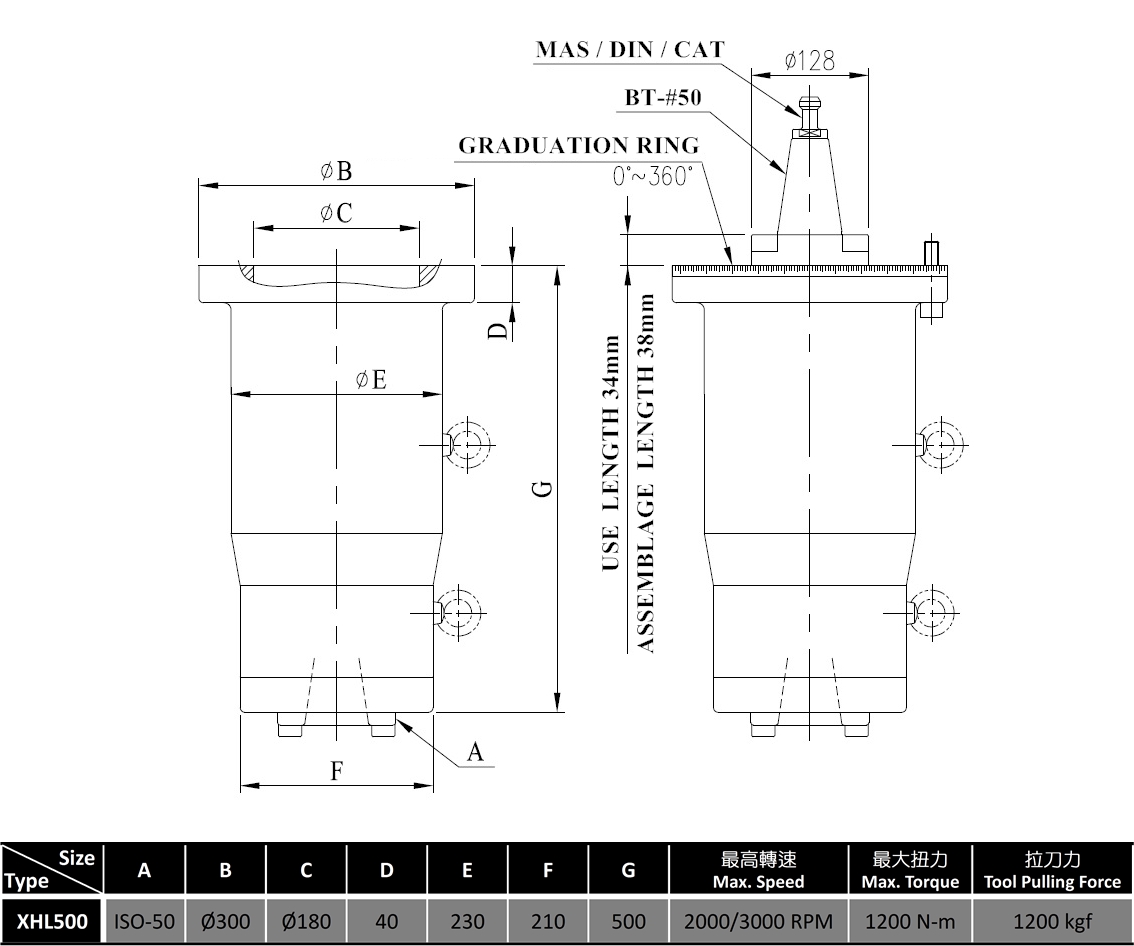 XHL500 Extension Milling Hextension Milling Head( Z Axis. Hydraulic Tool Clamping & Unclamping Type)